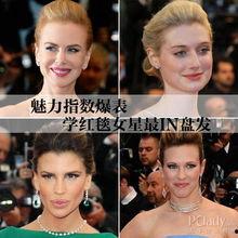 最新爆料女星名单大全图片